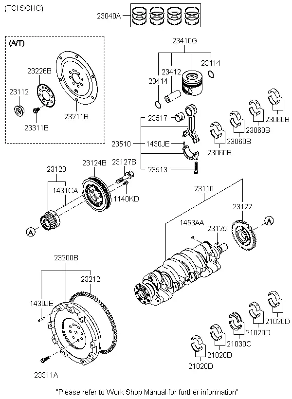 Crankshaft and Pistons diagram
