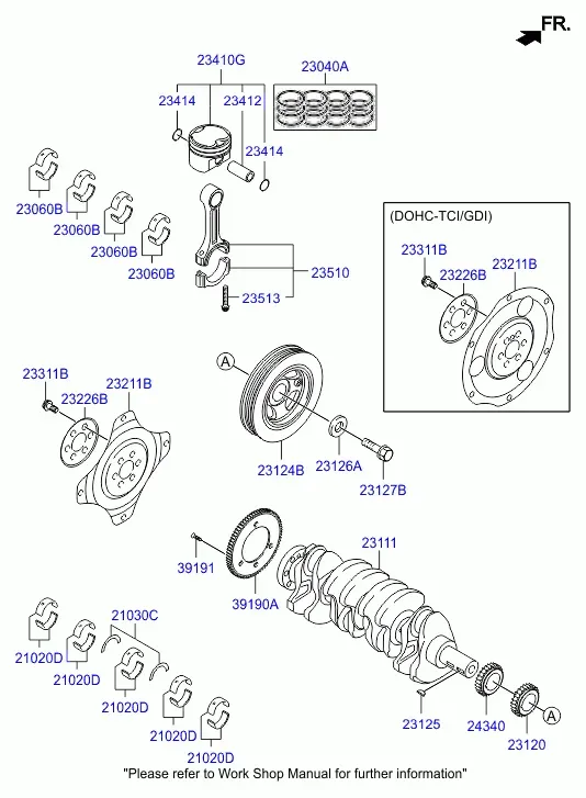 Crankshaft and Pistons diagram