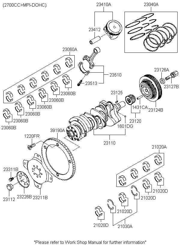 Crankshaft and Pistons diagram