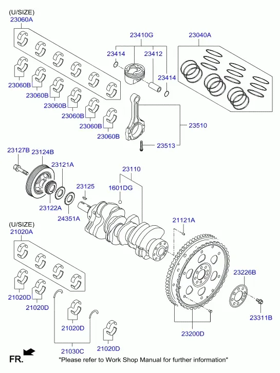 Crankshaft and Pistons diagram