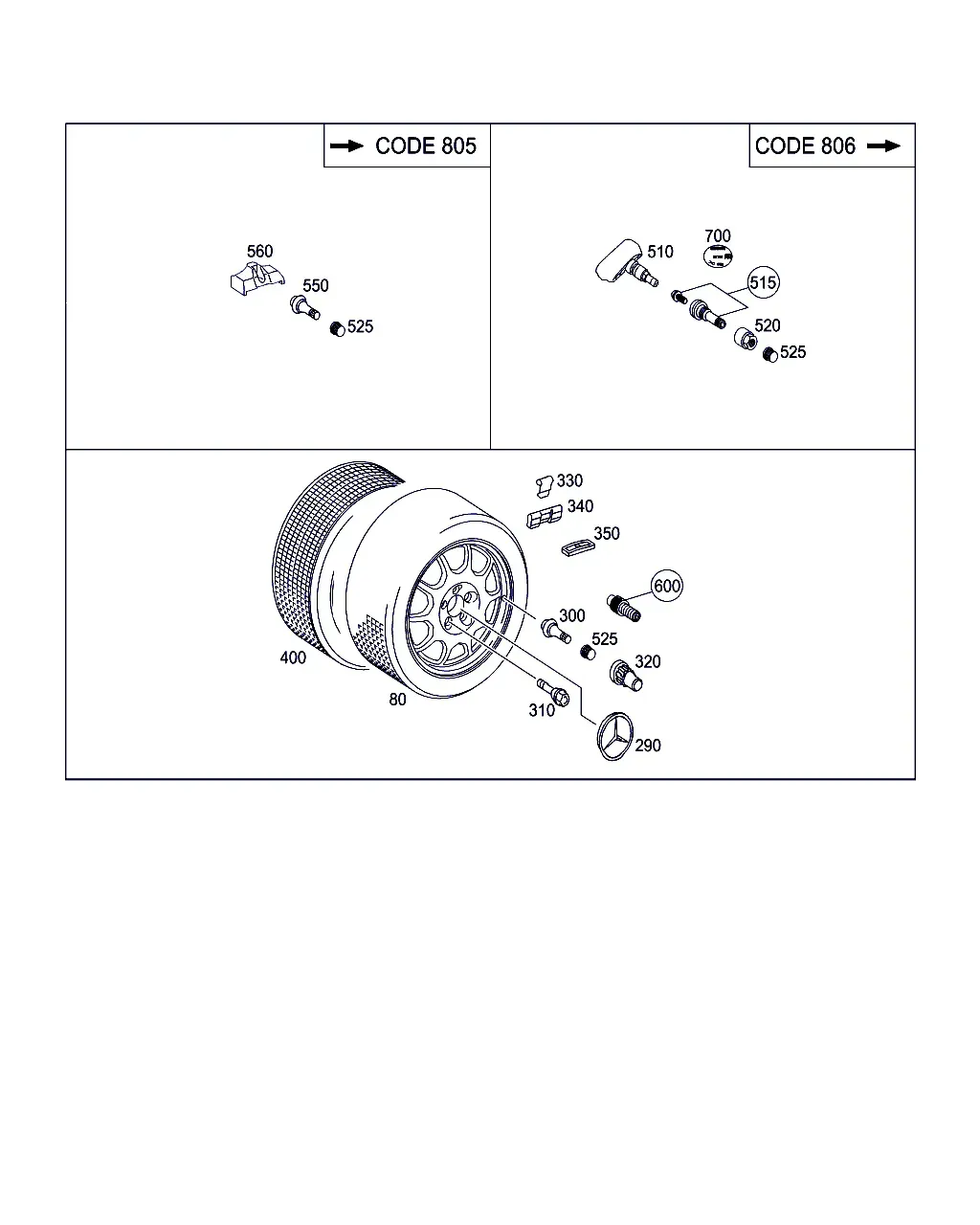 Колёса diagram
