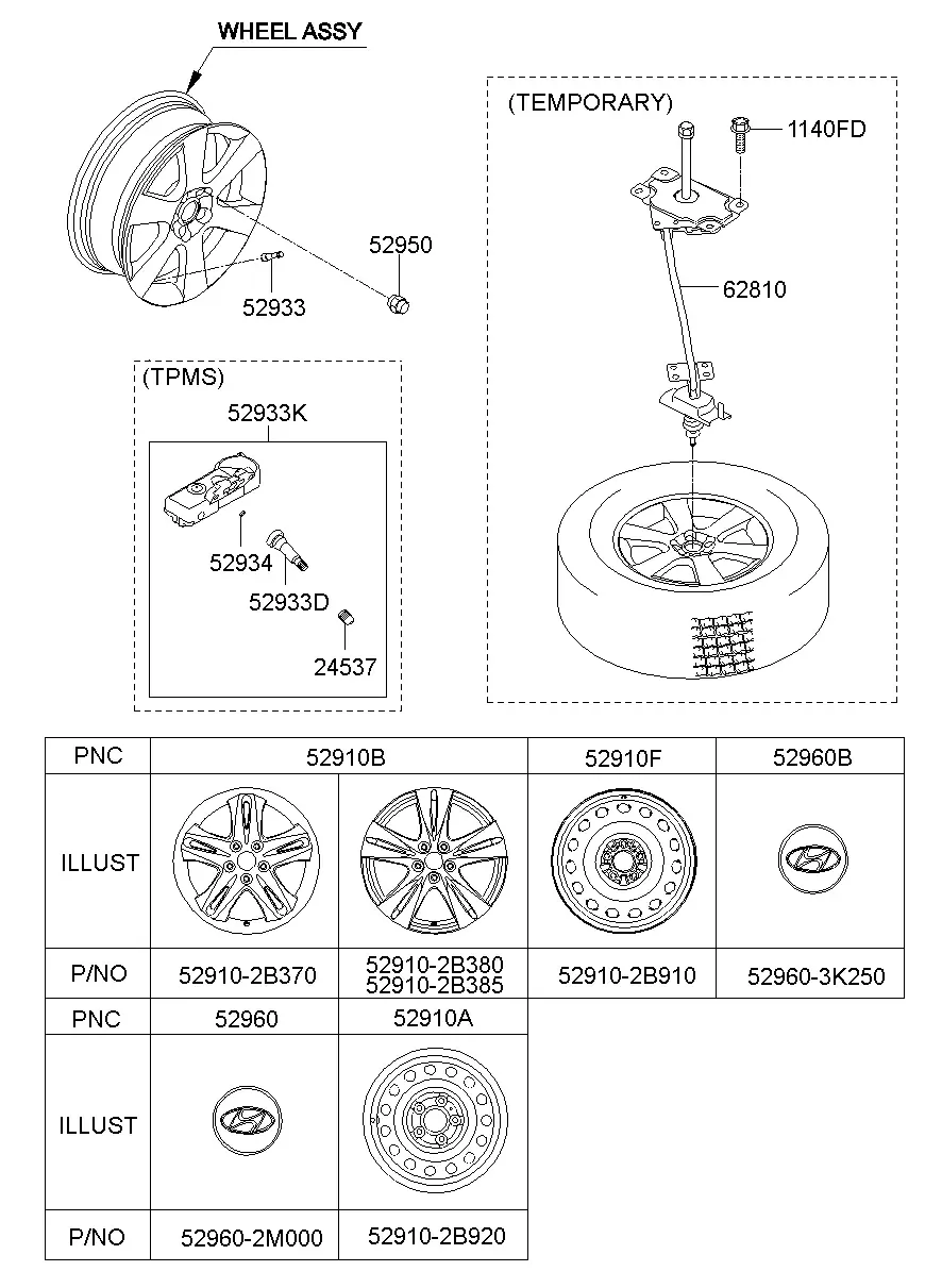Wheels and Caps diagram