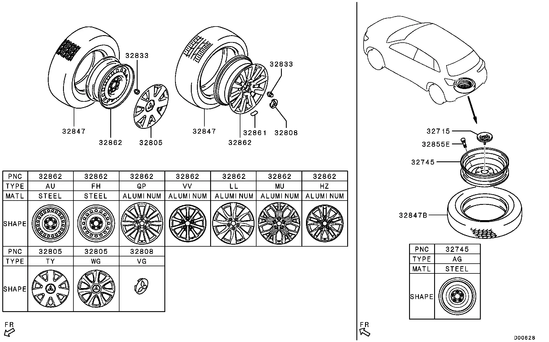 Wheels, Tires and Covers diagram