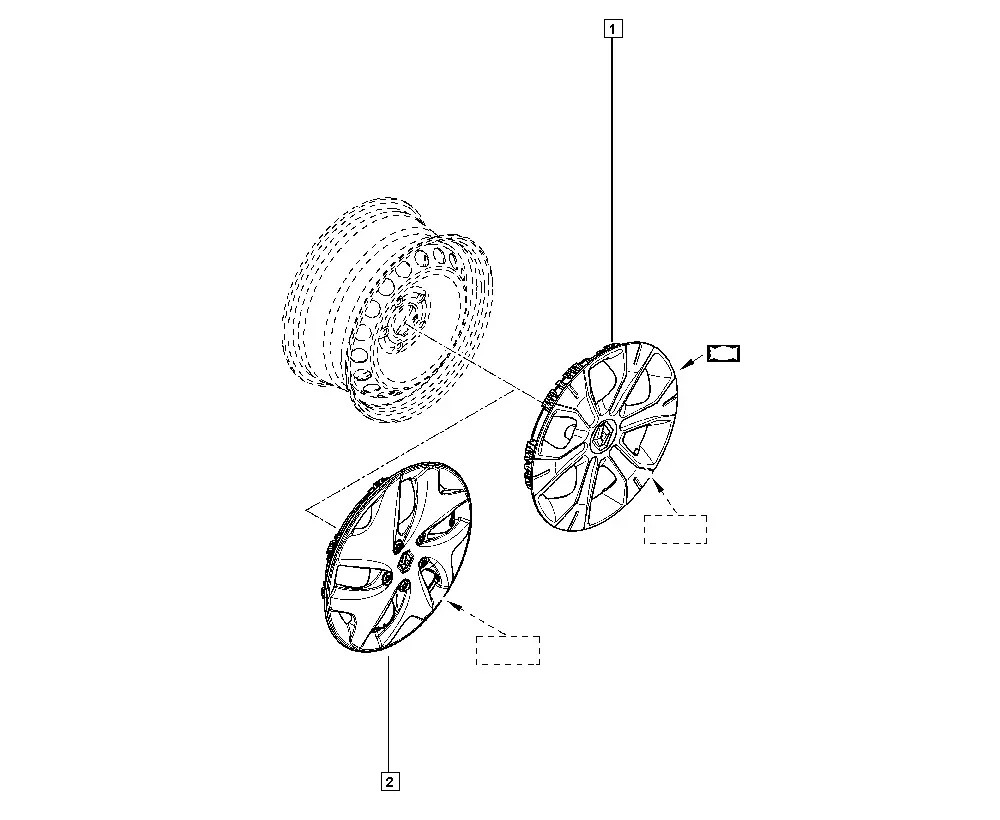 Wheels diagram