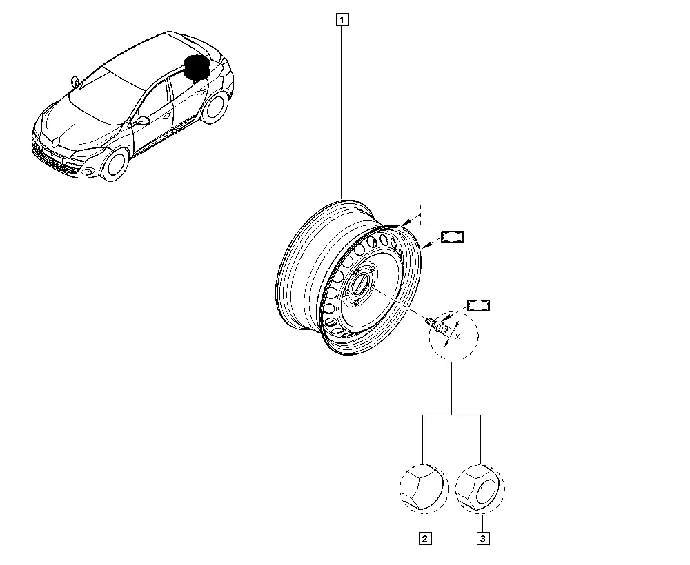 Wheels diagram