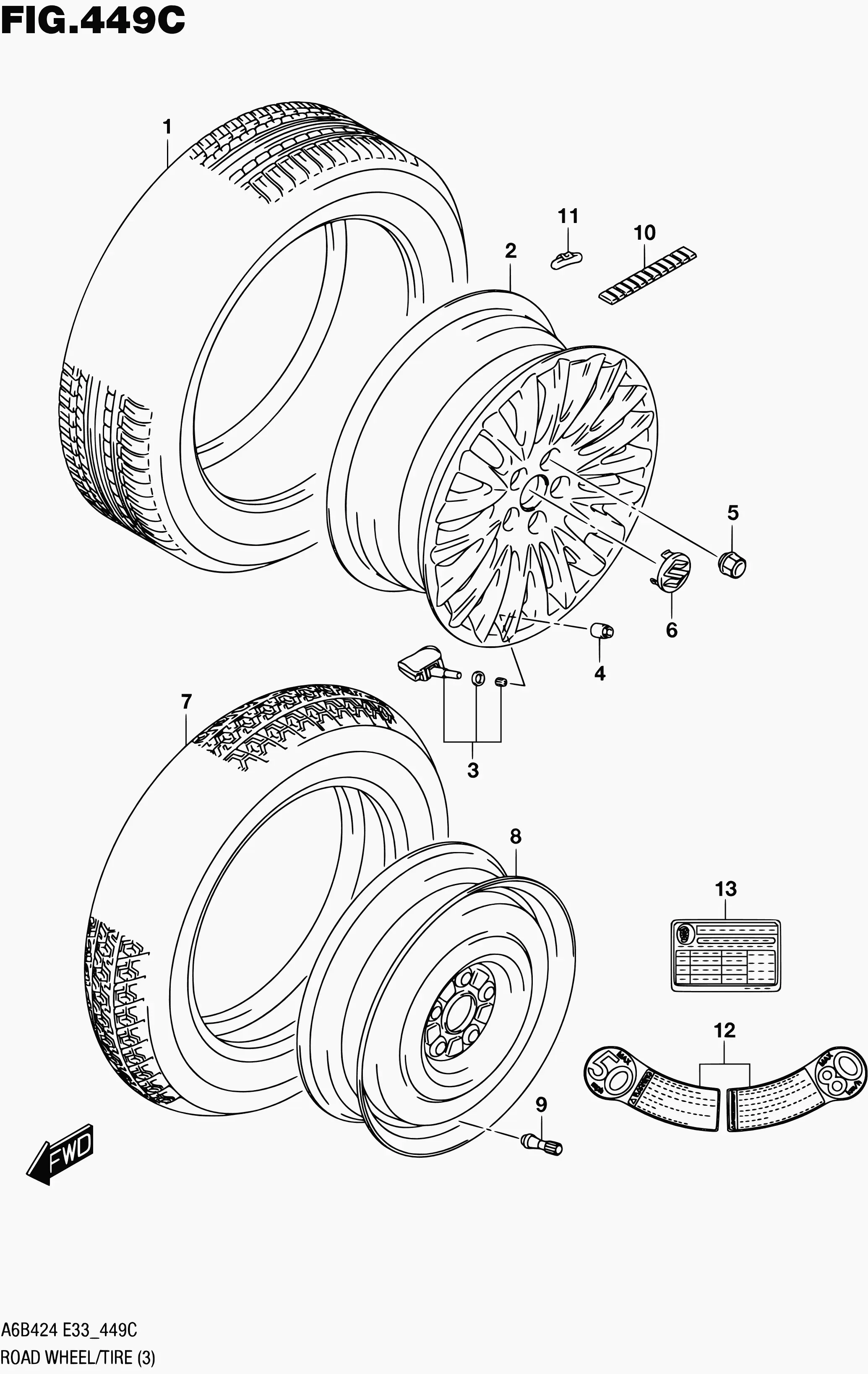 Wheels And Tires diagram
