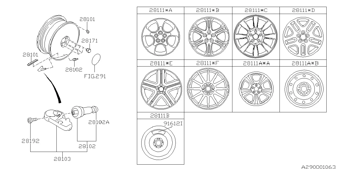 Wheel Disc diagram