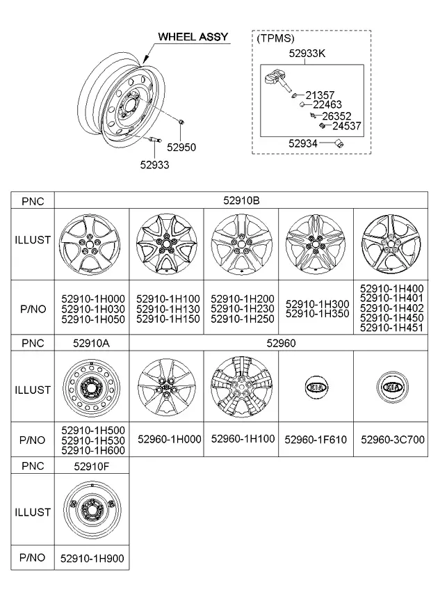Колёсный диск и колпак колеса diagram