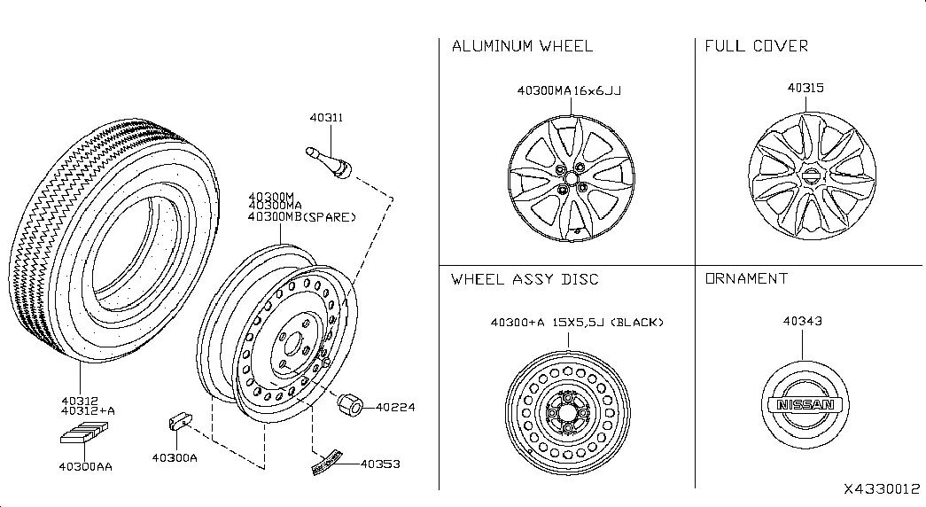 Road Wheel and Tire diagram