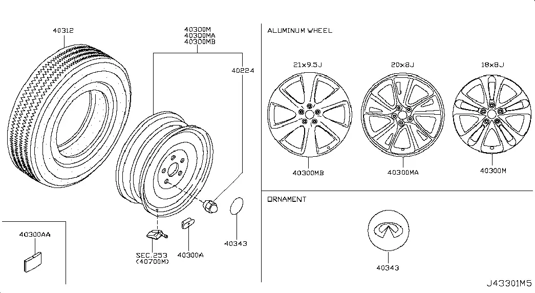 Aluminum Wheel and Tire diagram