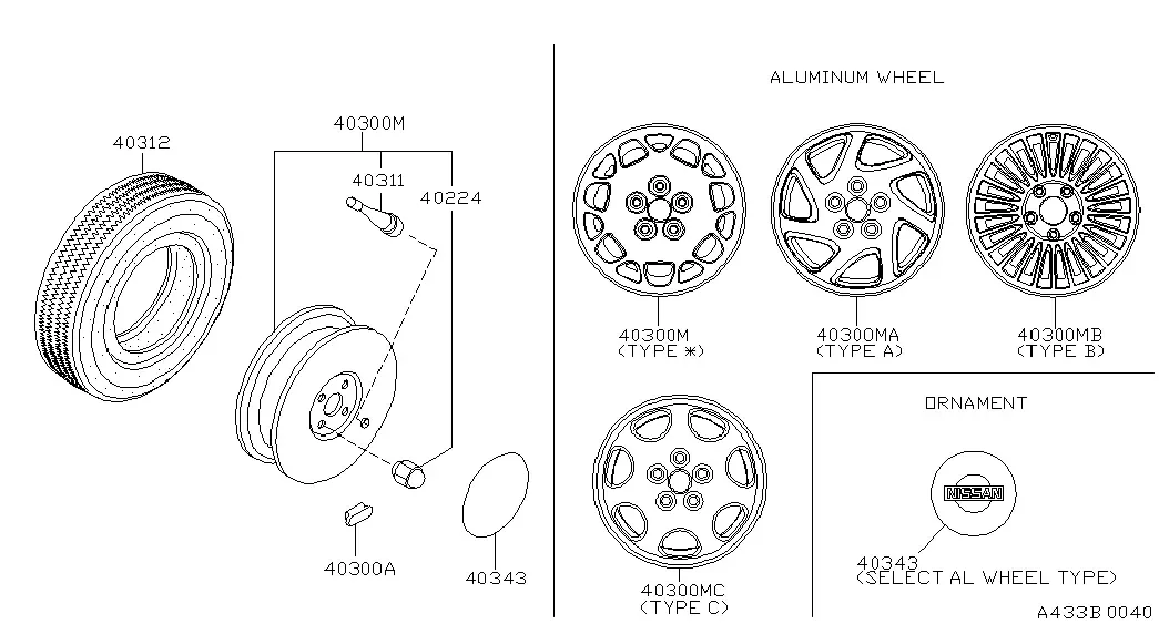 Aluminum Wheel and Tire diagram