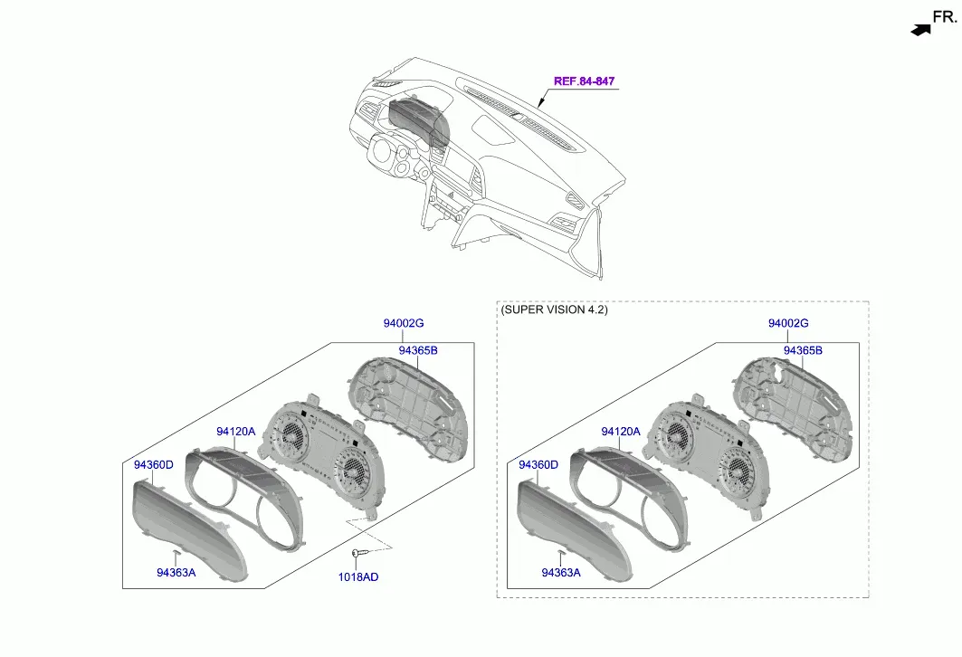 Instrument Cluster diagram