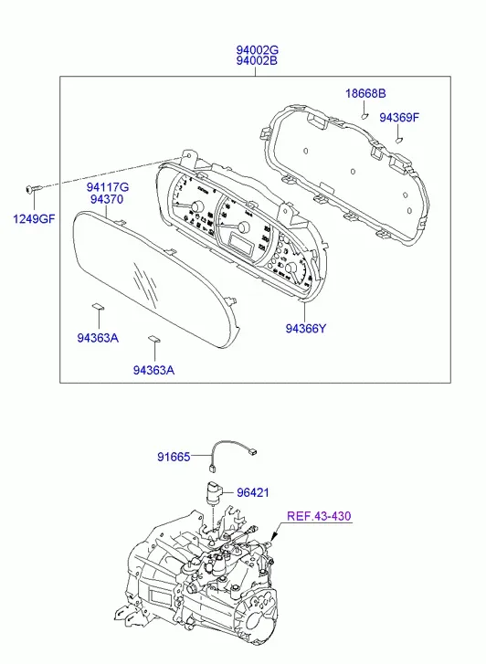Instrument Cluster diagram