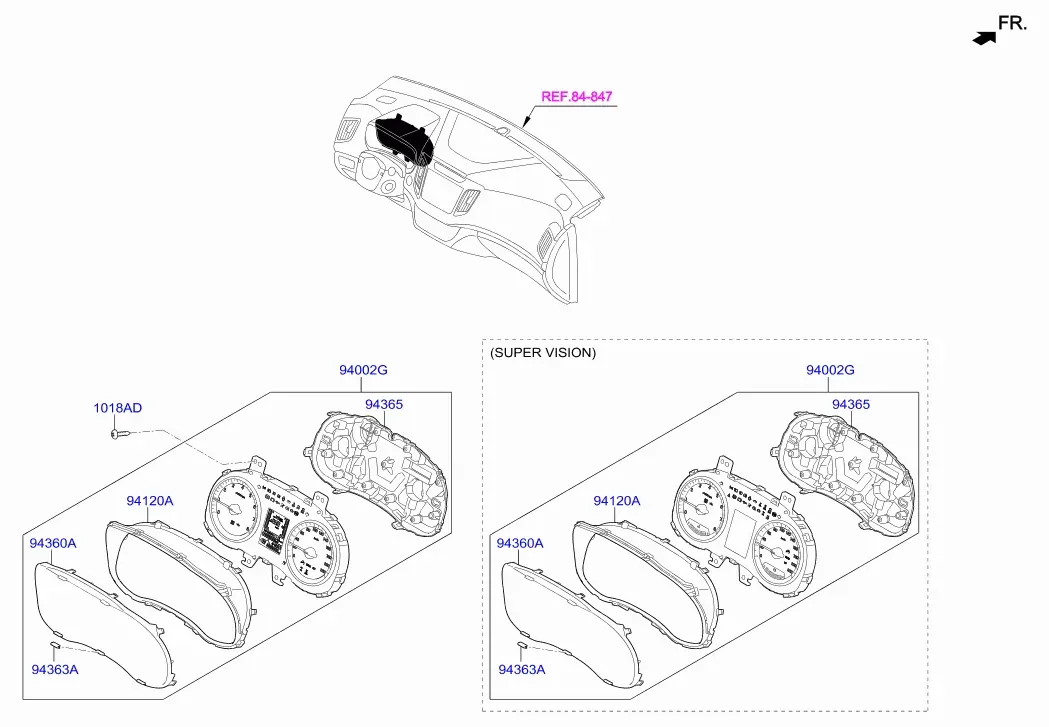 Комбинация приборов diagram