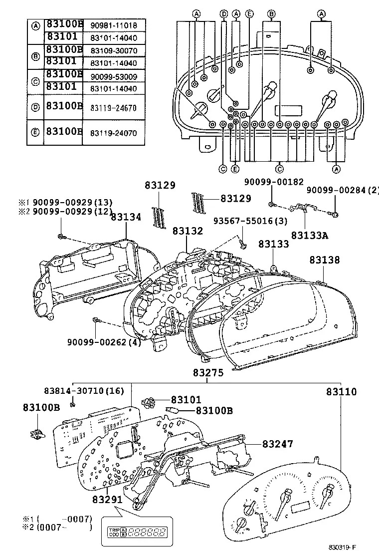 Instrument Cluster diagram