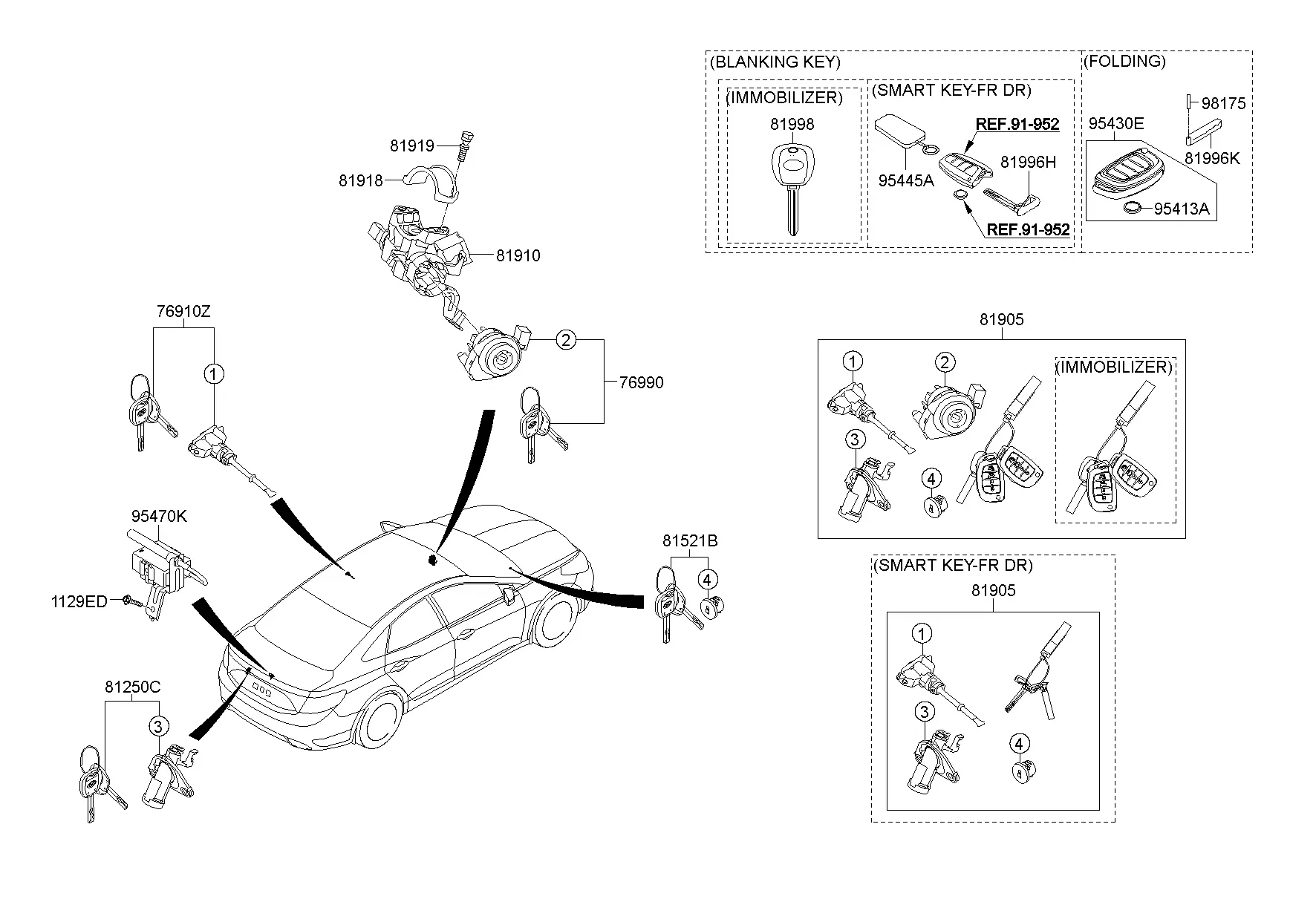 Key and Cylinder Set diagram