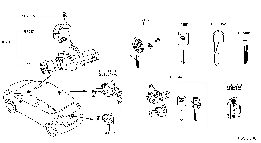 Key Set and Lock Cylinders diagram