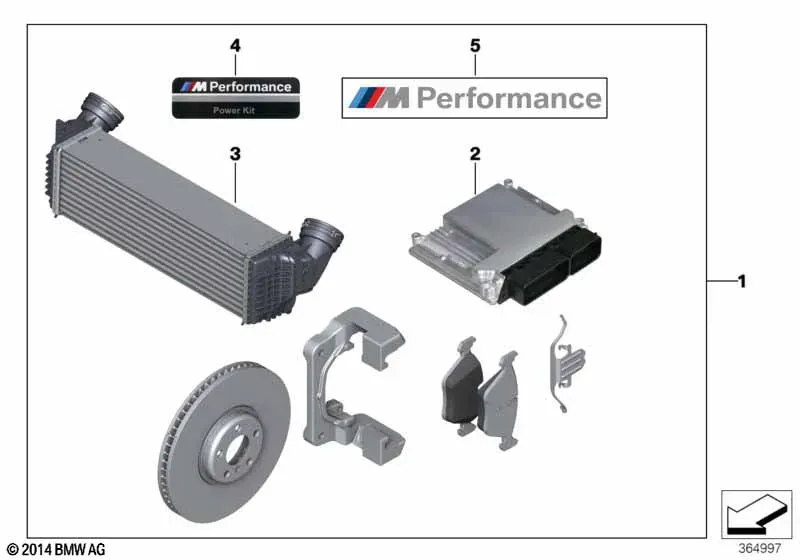 სქემა «M Performance Power Kit»