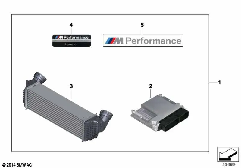სქემა «M Performance Power Kit სპორტული მუხრუჭებით»