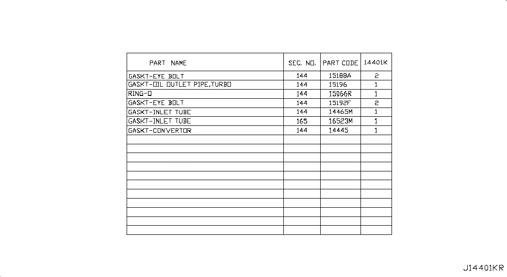 Turbocharger Gasket Kit diagram