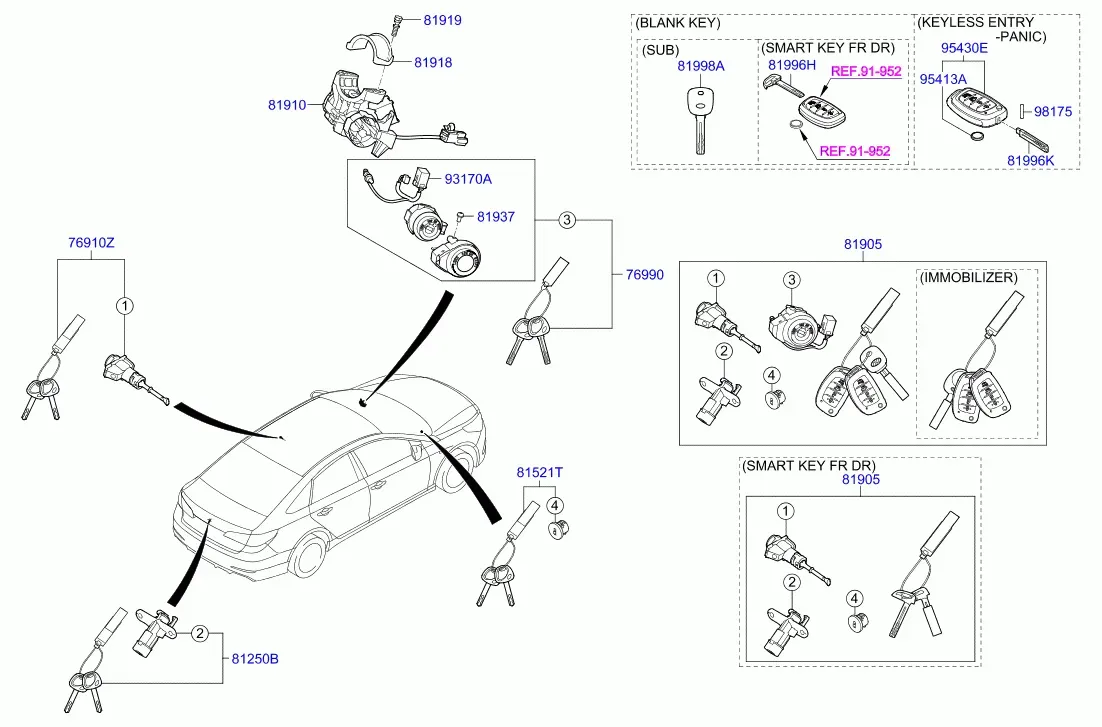 Ignition Lock and Key Set diagram