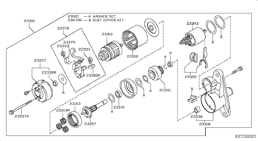 Starter Components diagram