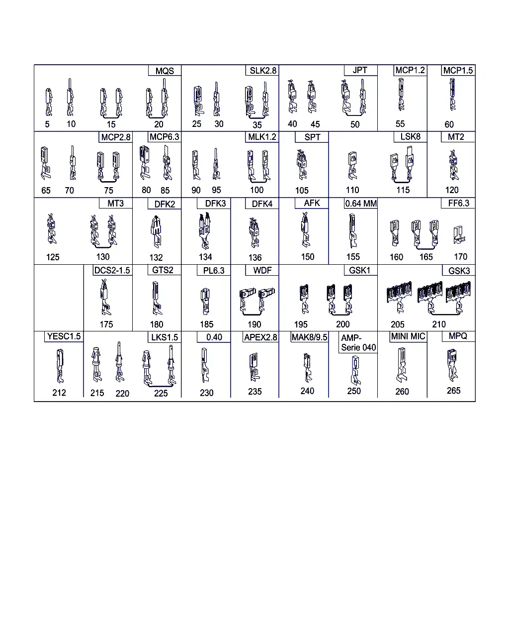 Automatic Transmission Harness Contacts diagram
