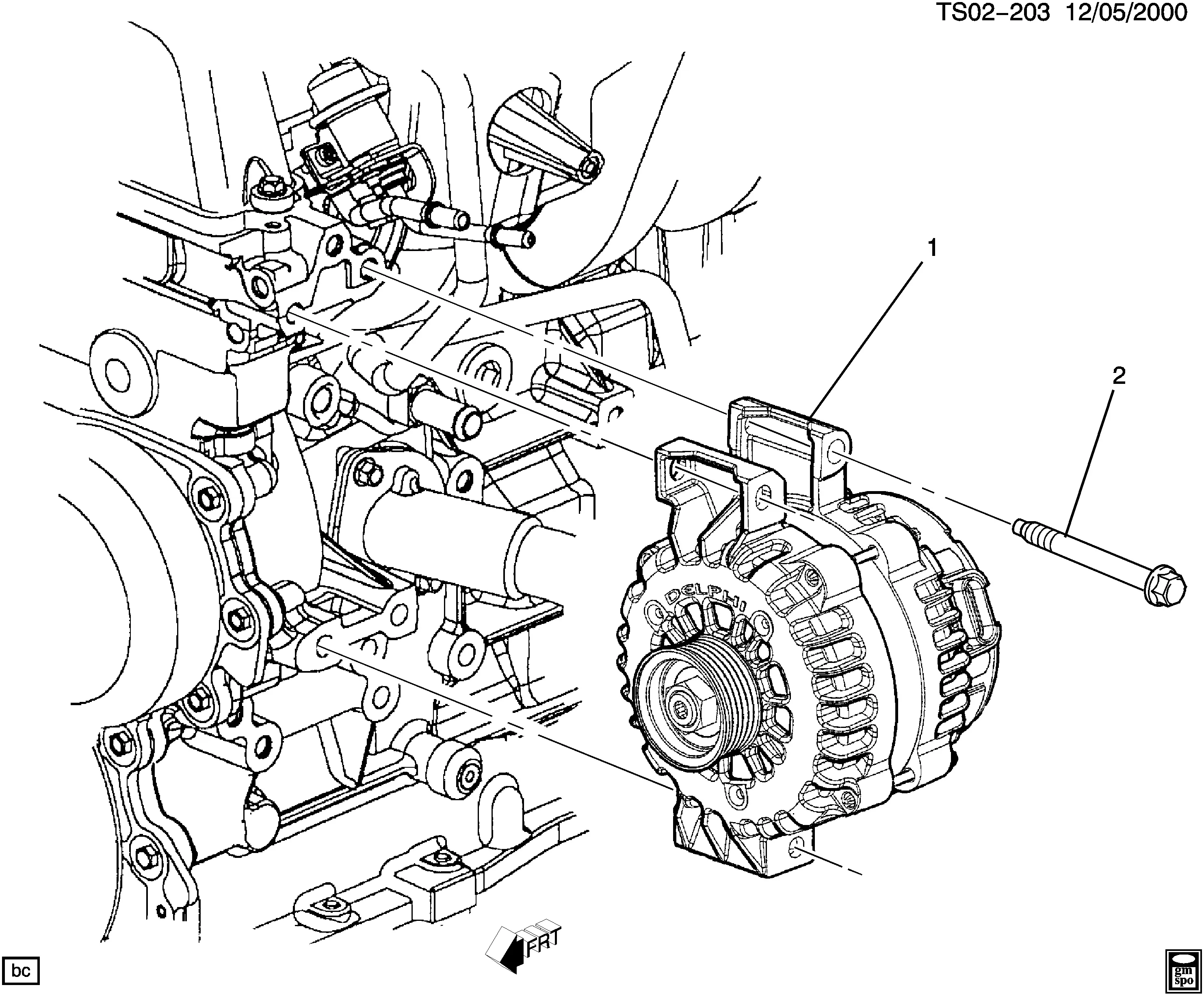 Generator Mounting diagram