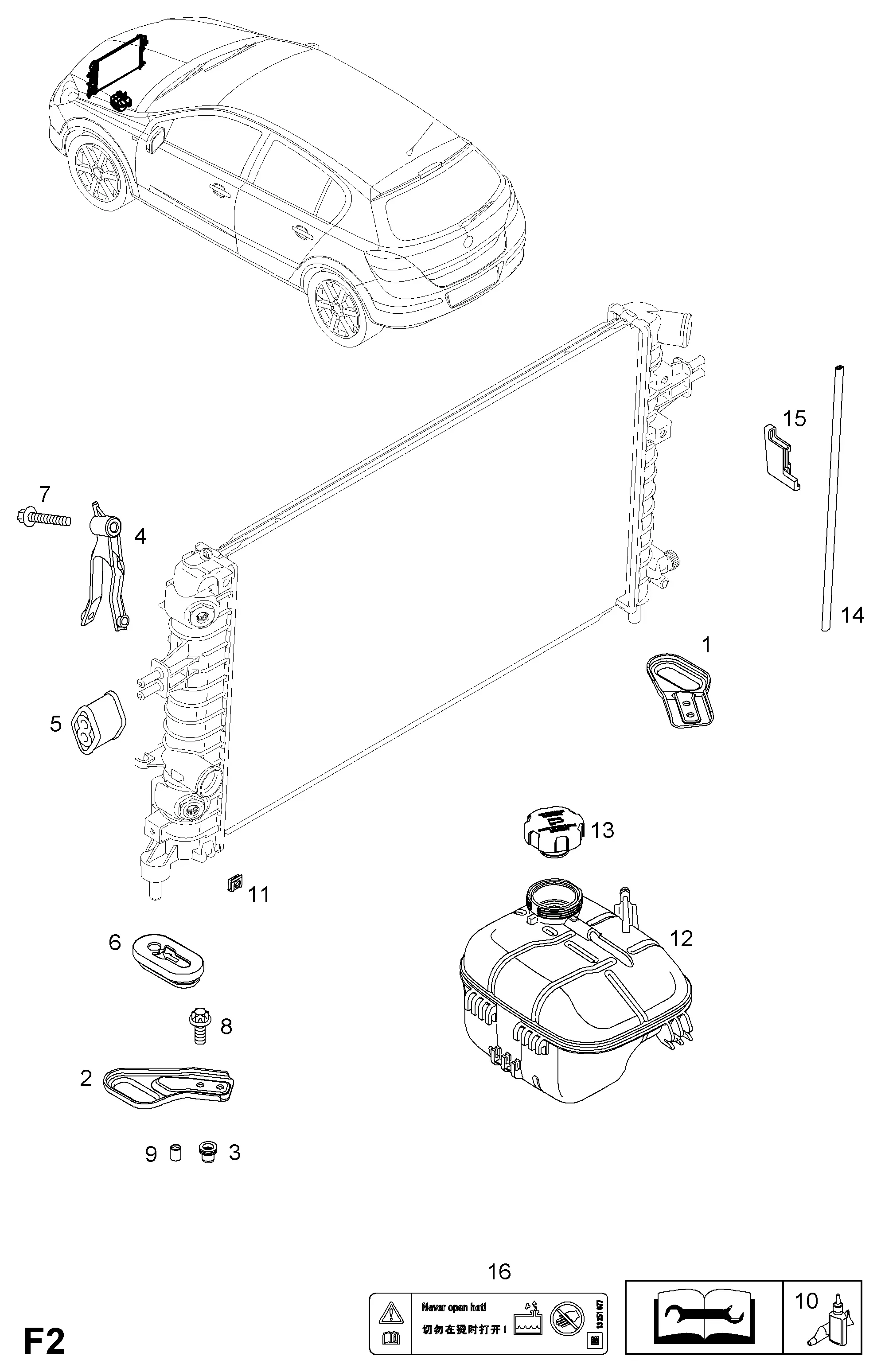 Radiator Mounting diagram