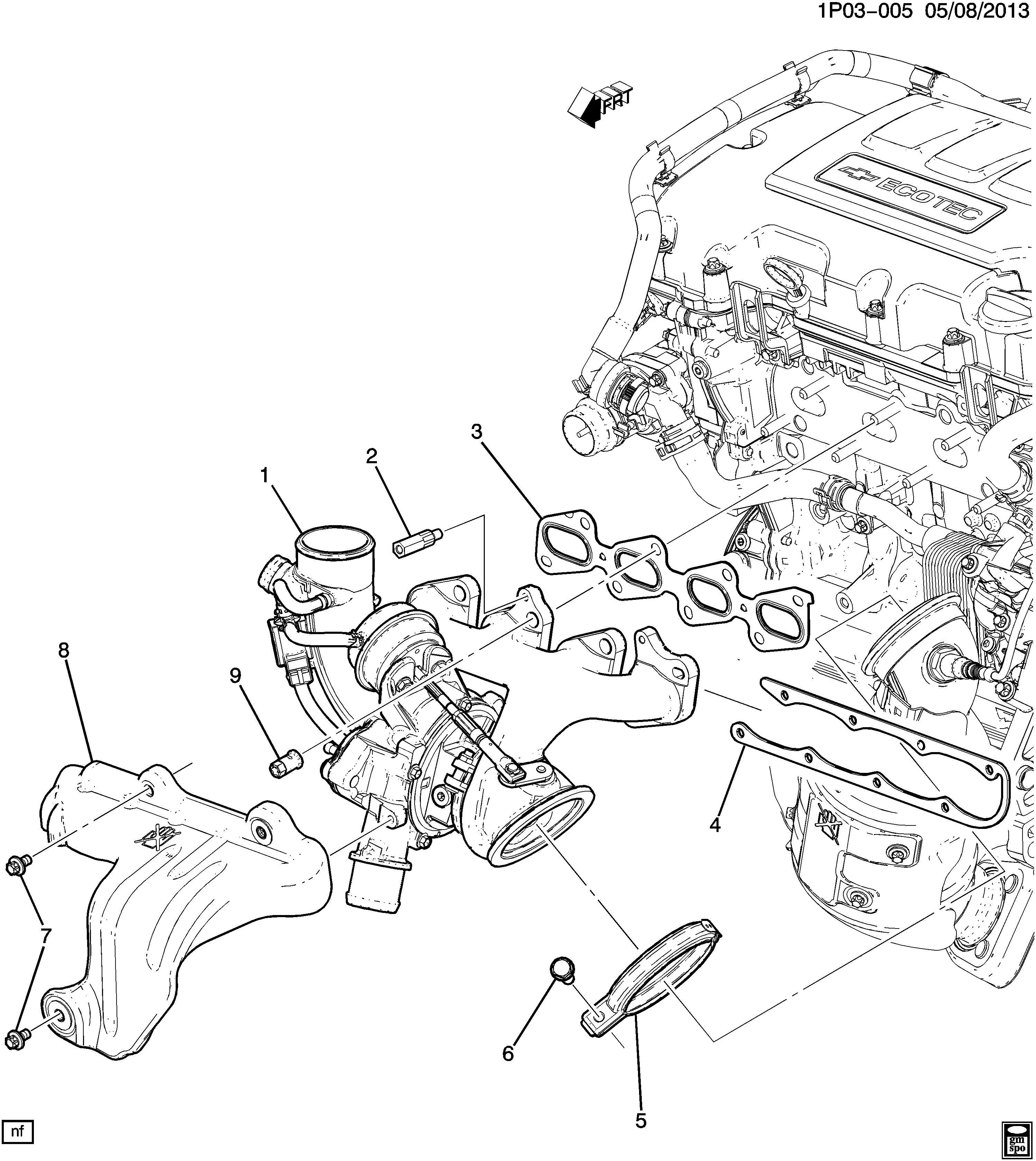 Turbocharger Mounting diagram