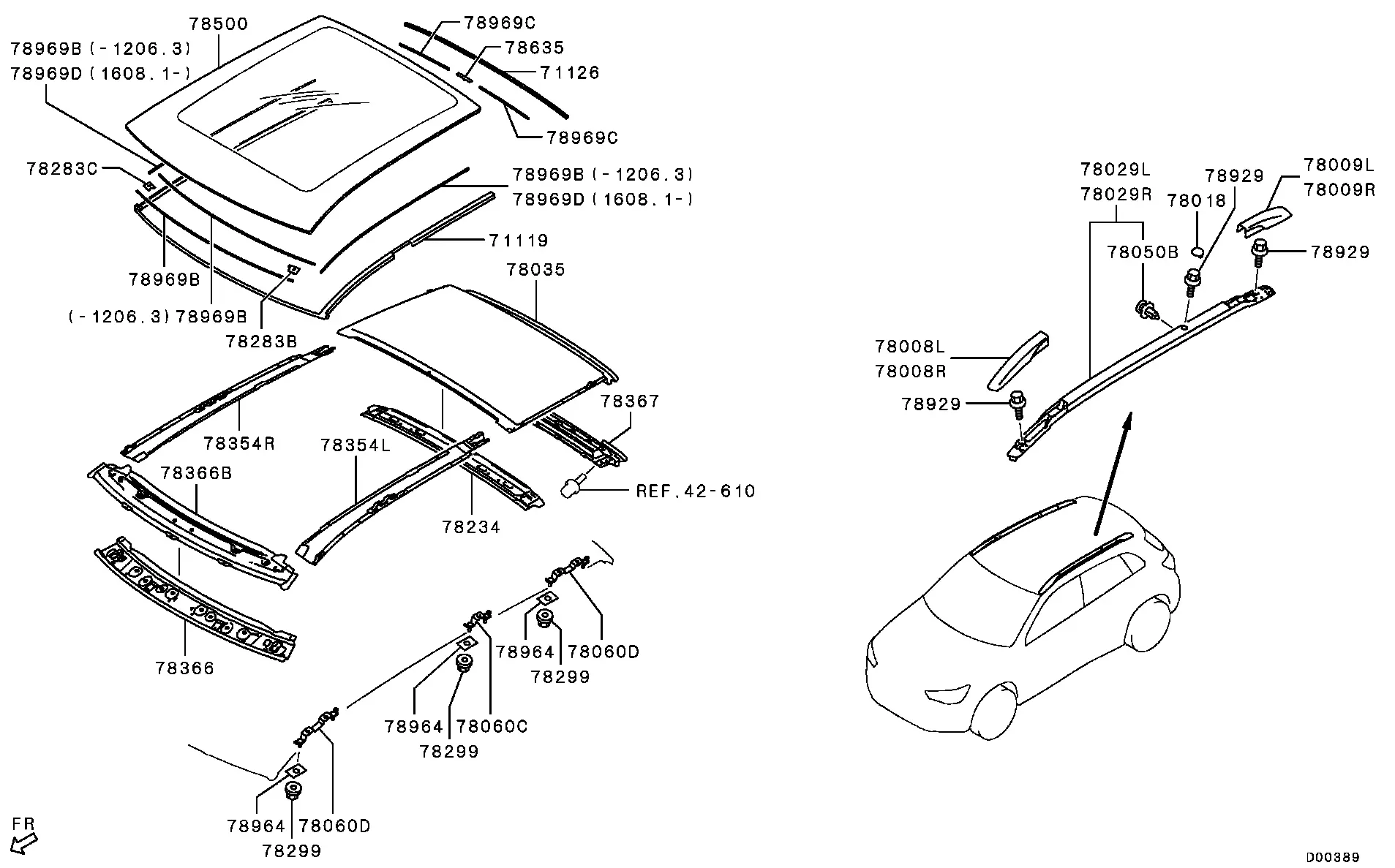 Roof and Panels diagram