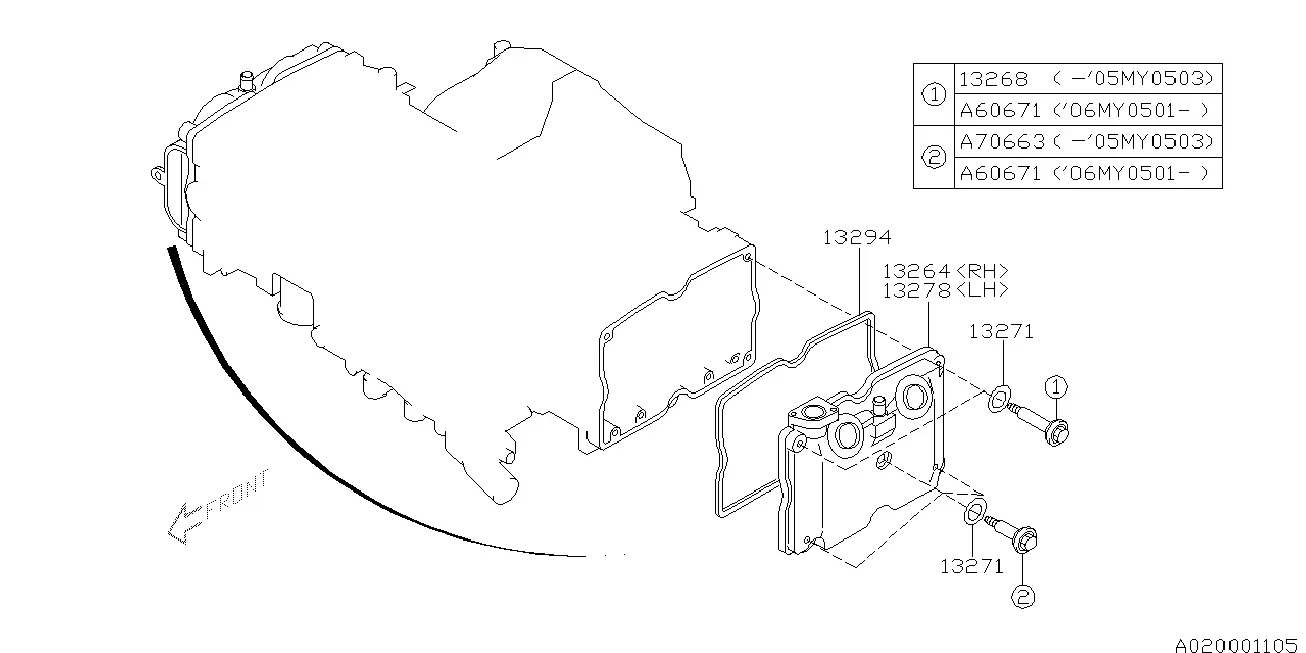 Rocker Cover diagram