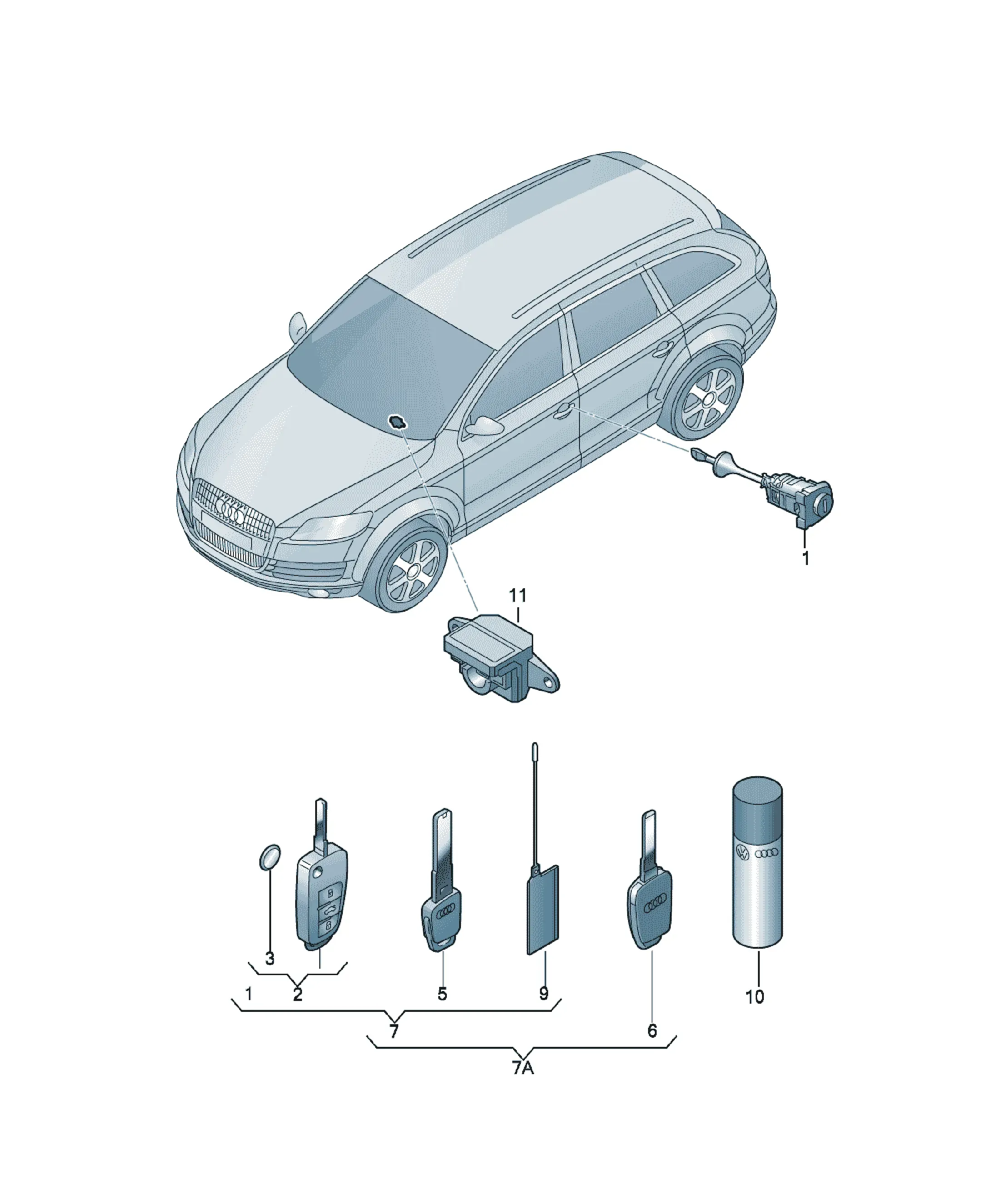 Lock cylinder diagram