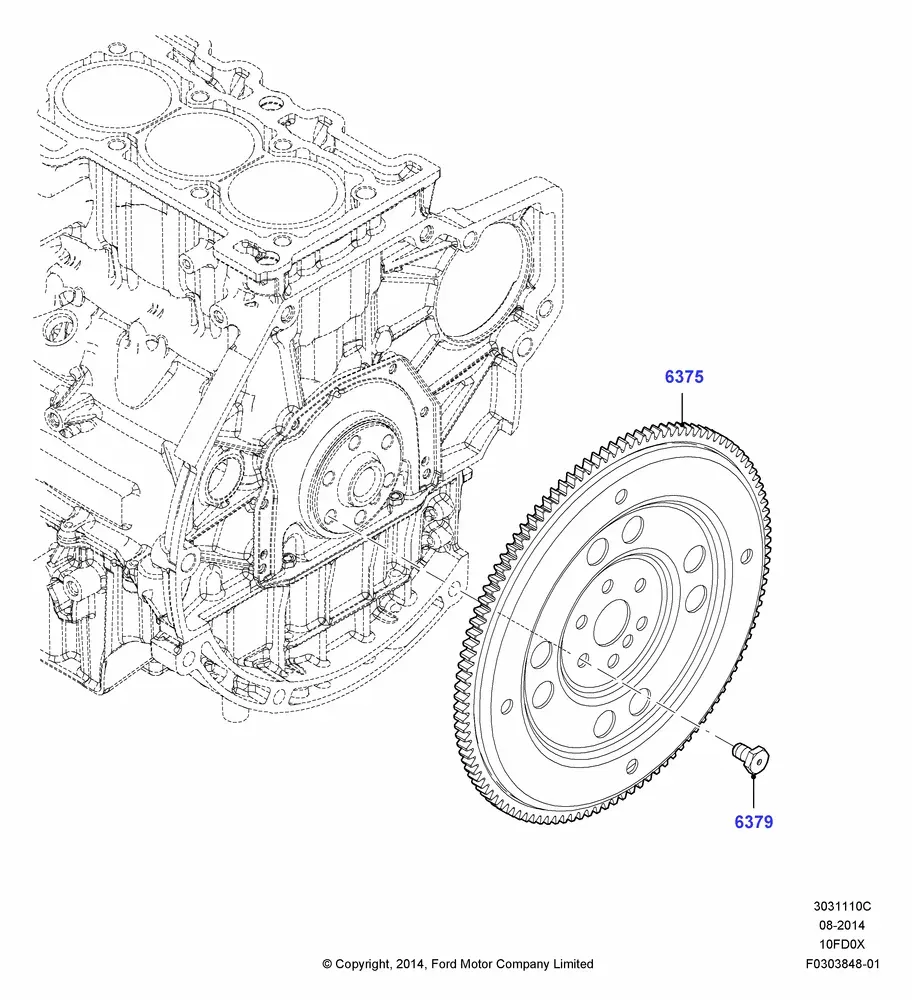Flywheel diagram