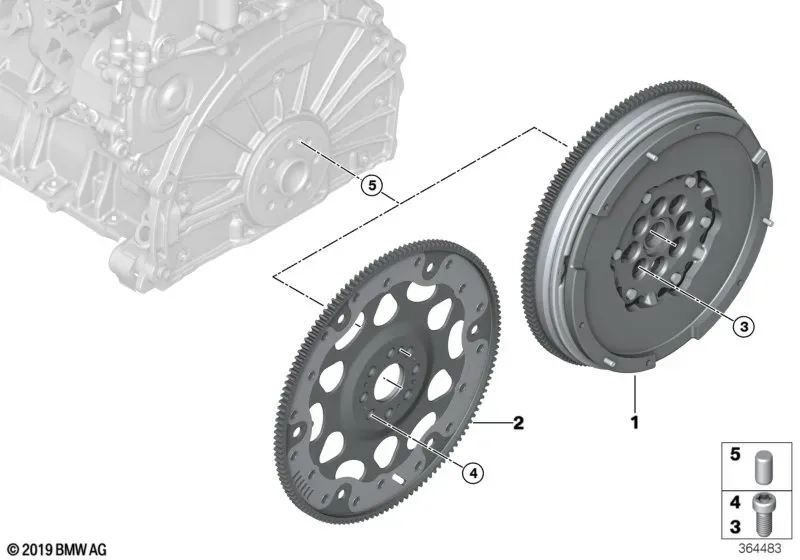 Flywheel diagram