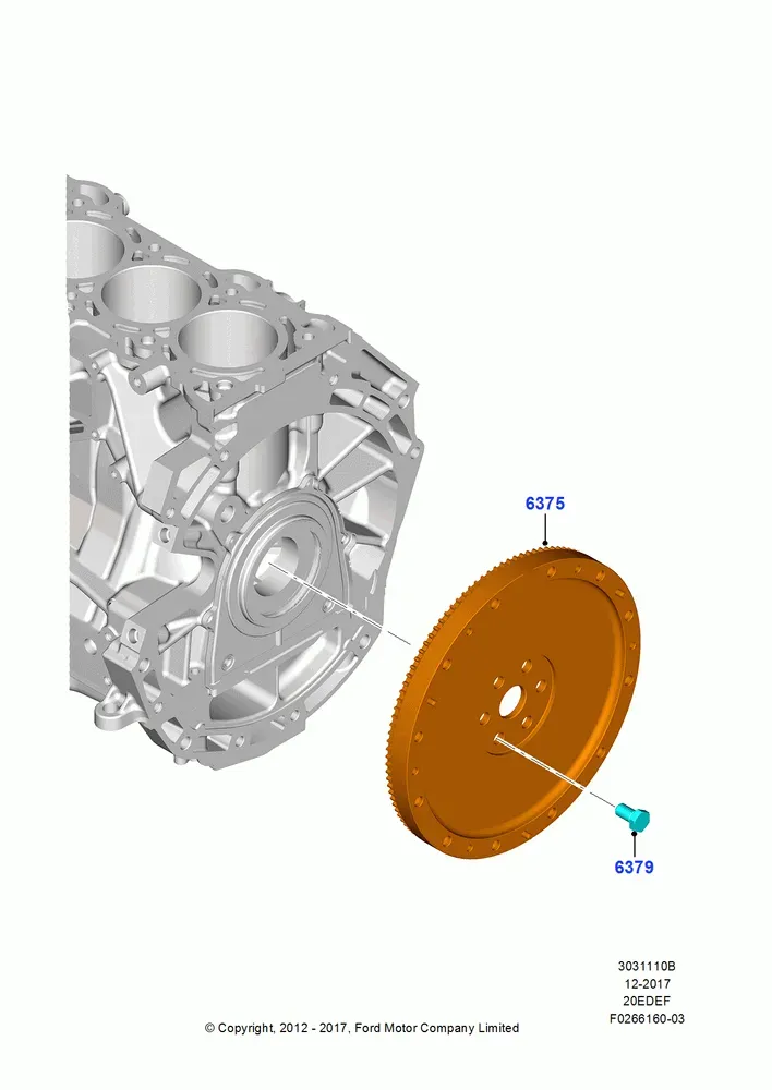 Flywheel diagram
