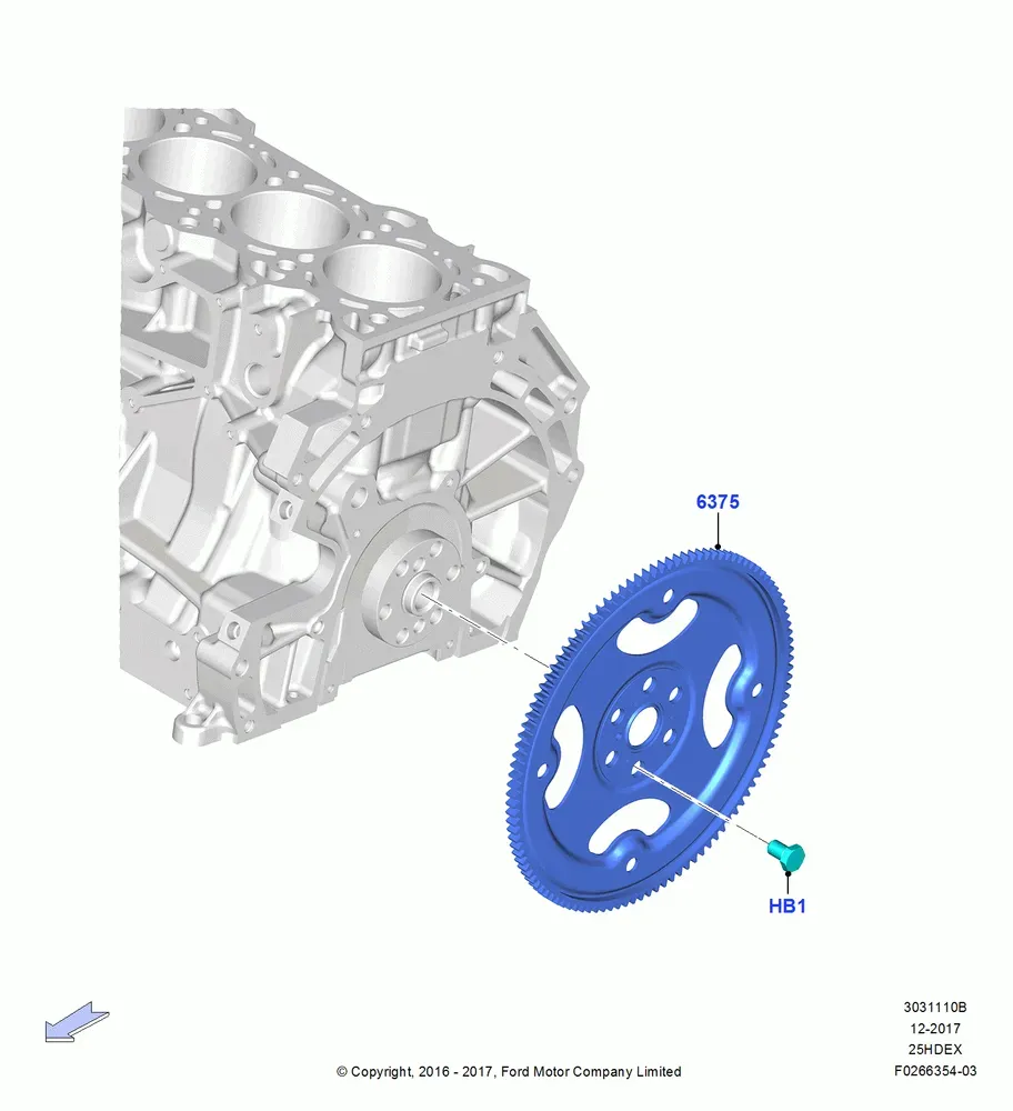 Flywheel diagram