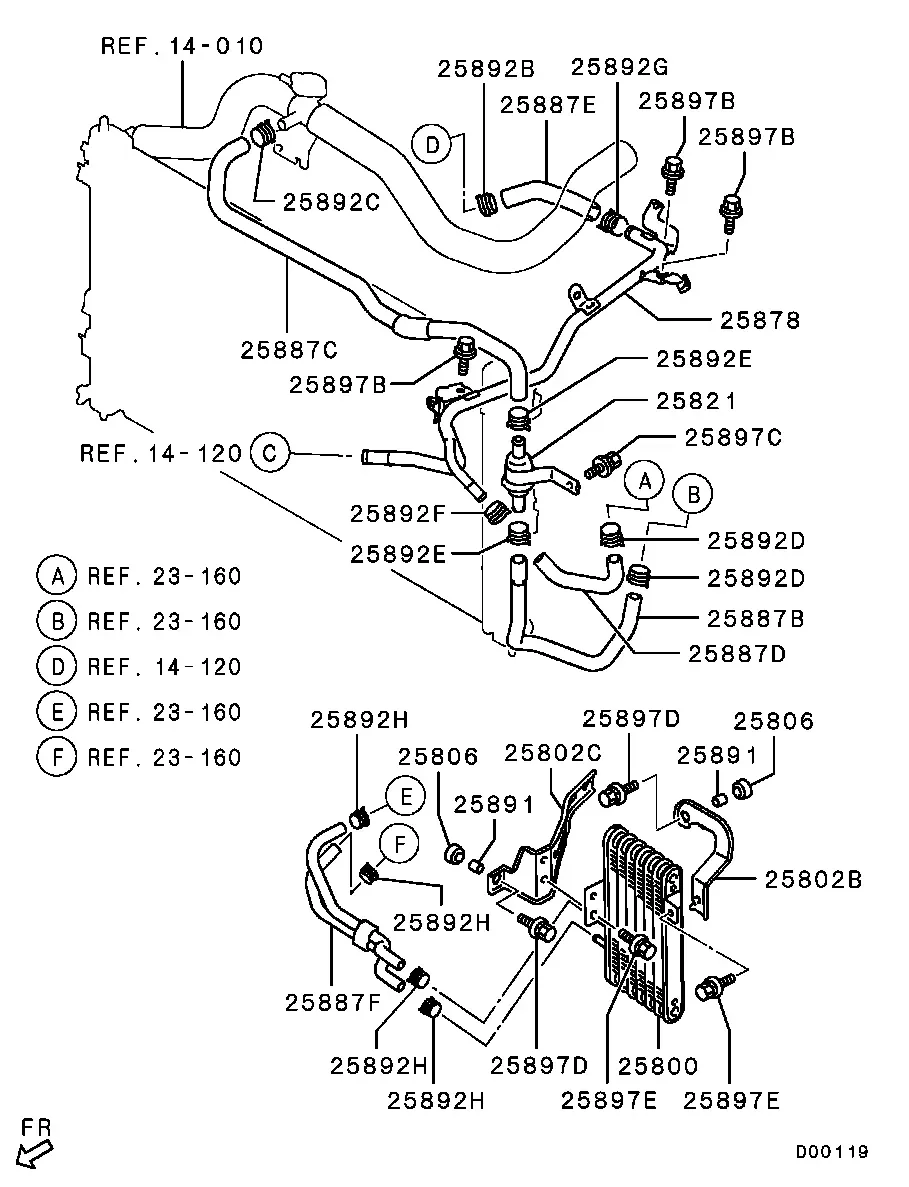 Automatic Transmission Oil Cooler diagram