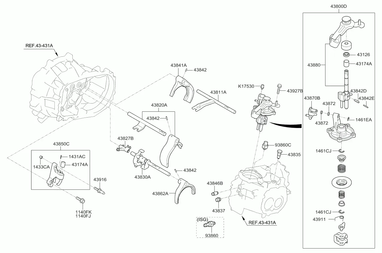 Manual Transmission Shift Control diagram