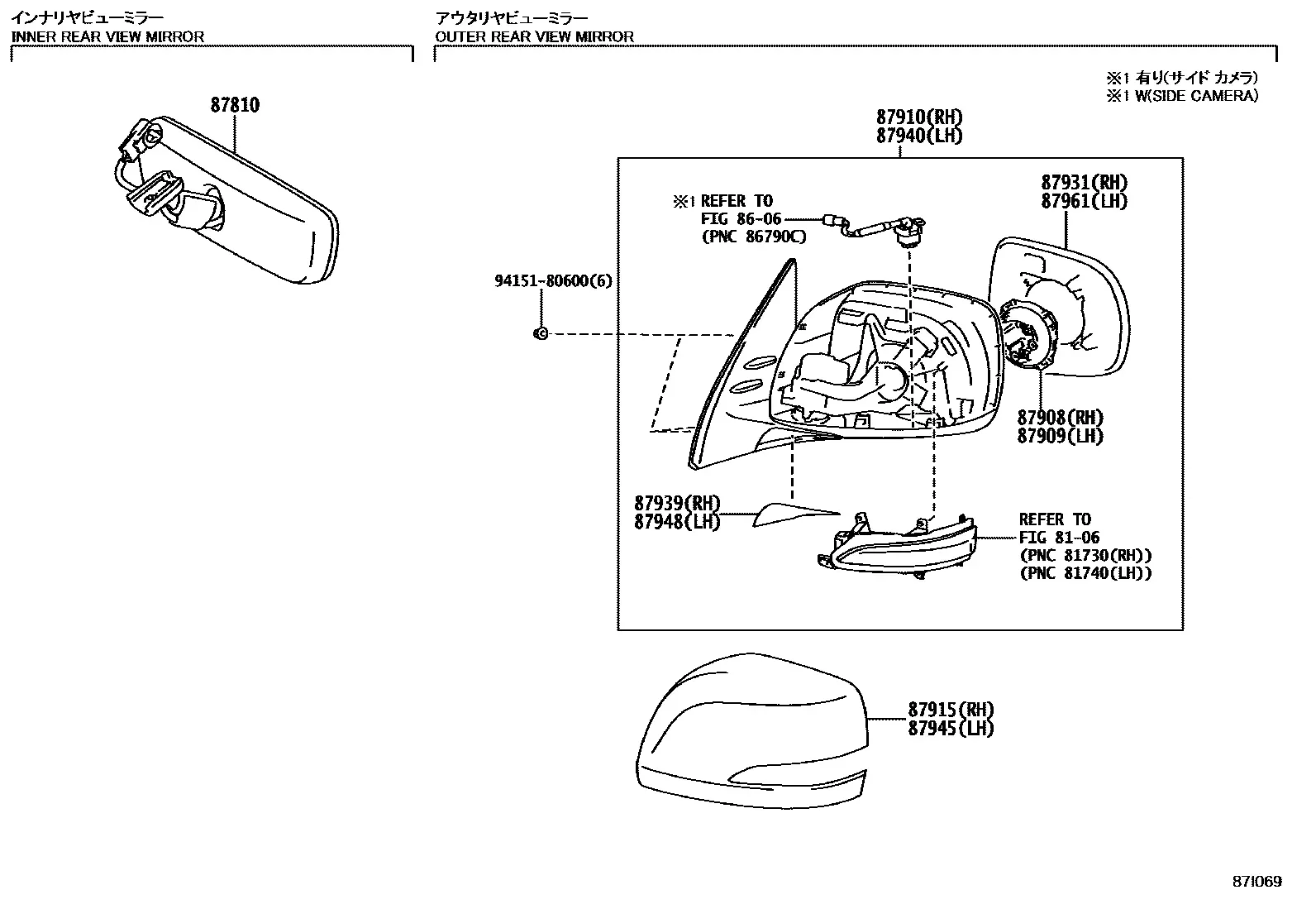 Rear view mirror diagram
