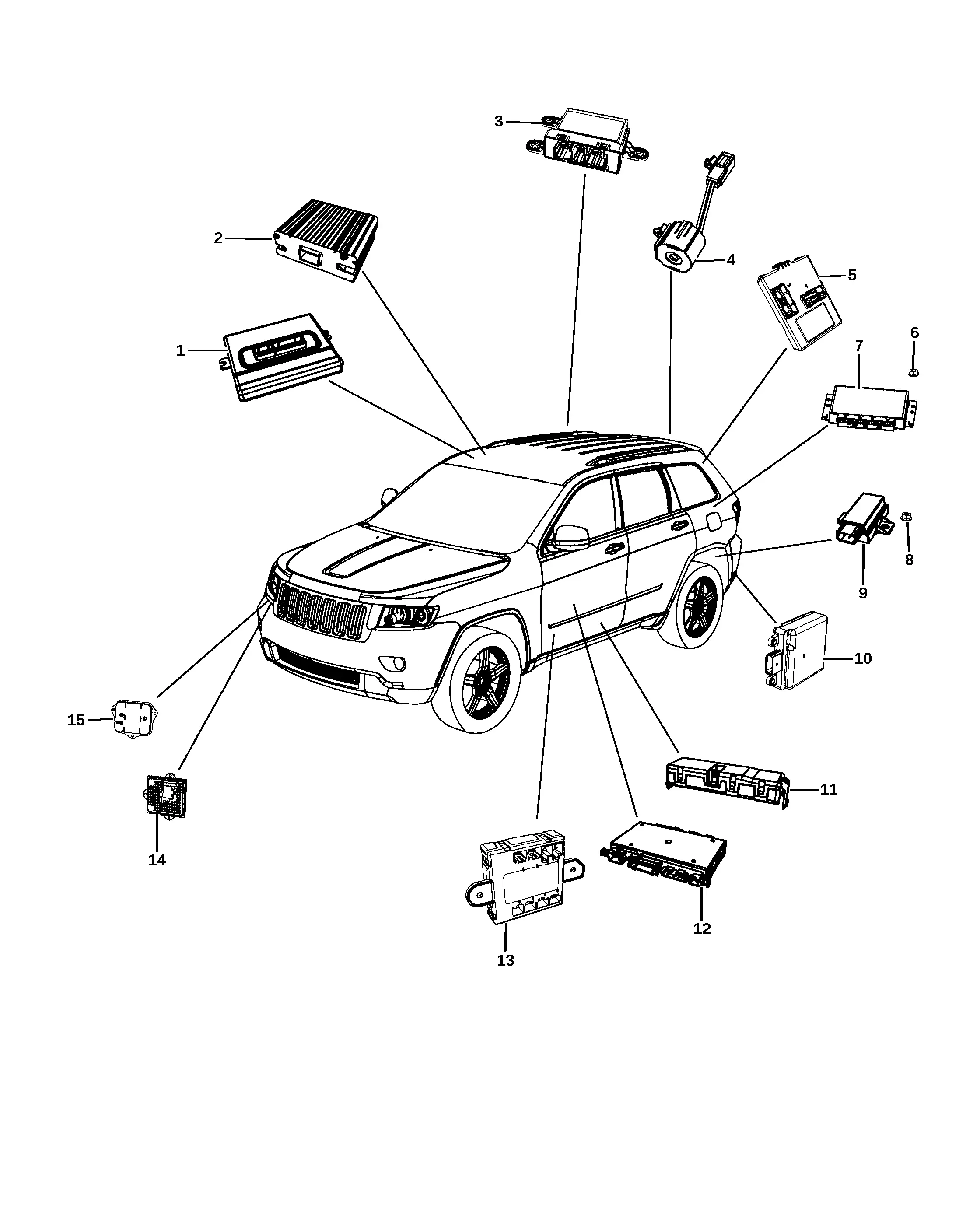 Body Modules diagram