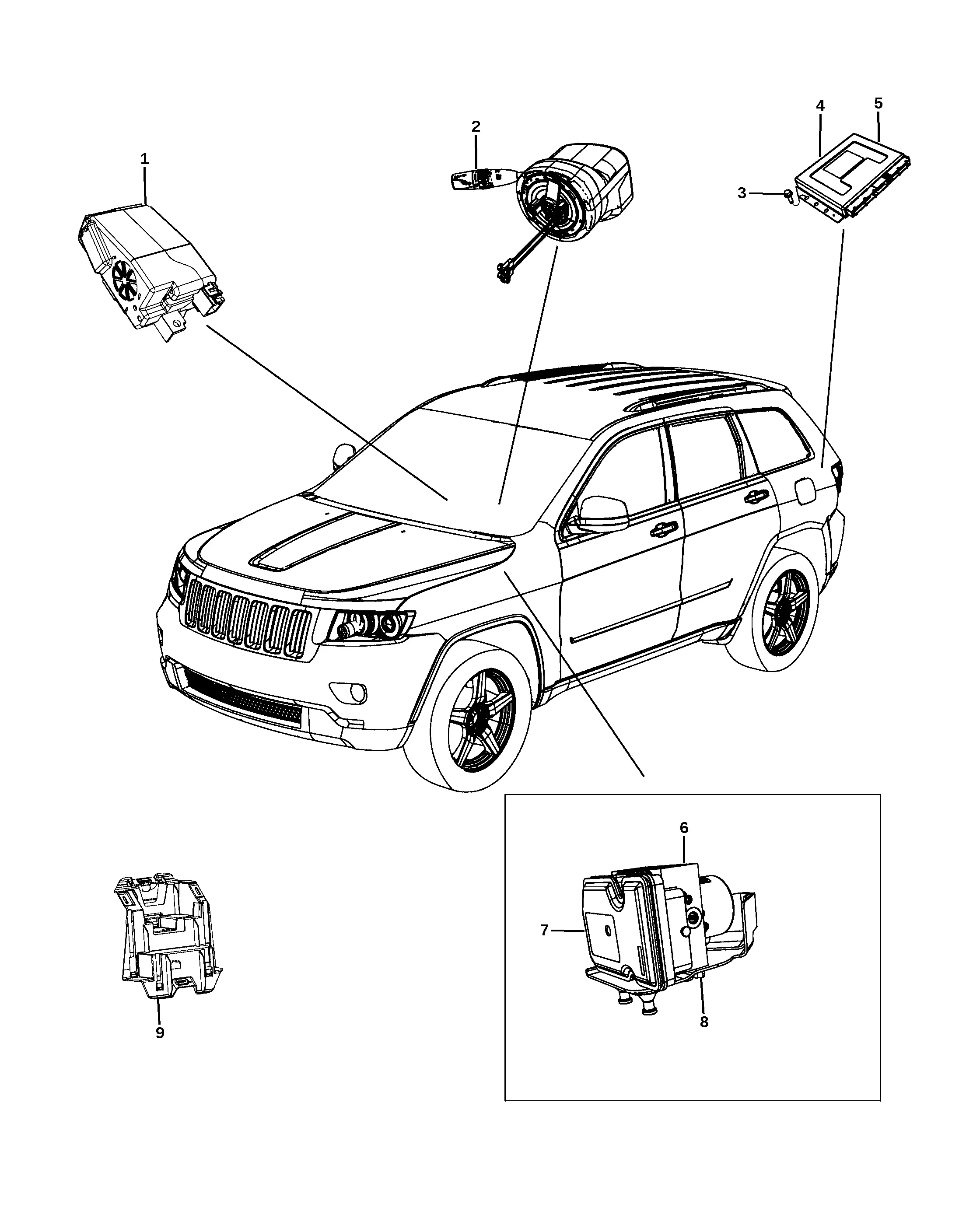 Brake, Suspension and Steering Modules diagram