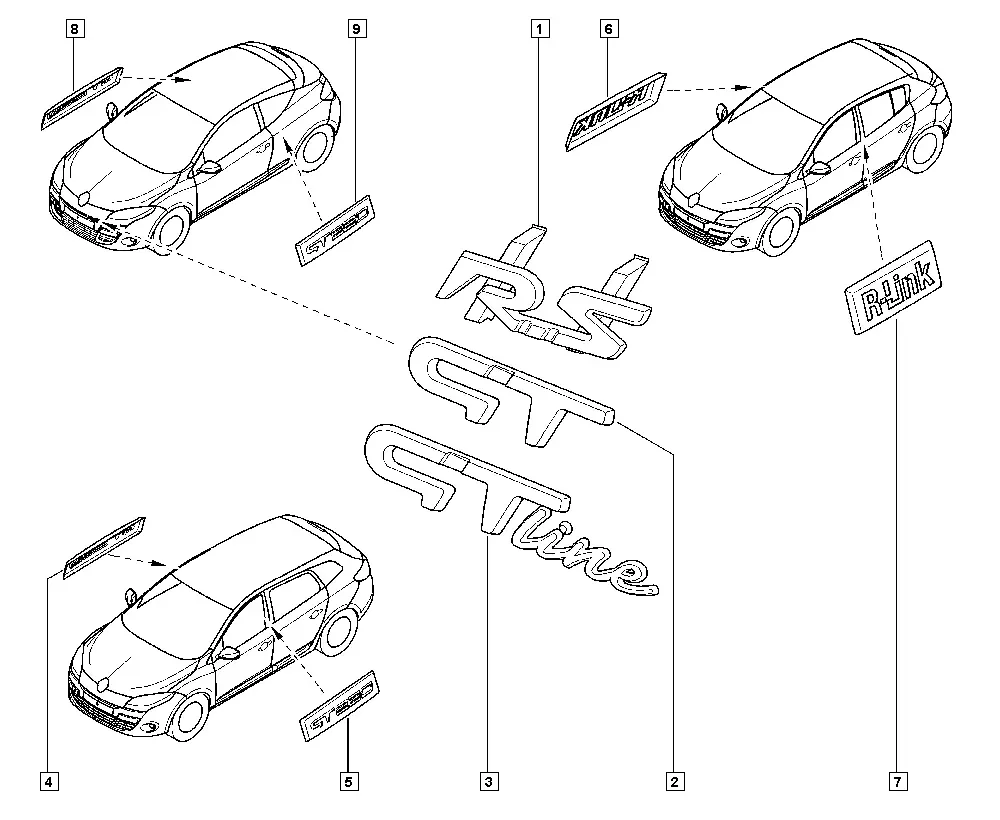 Monograms diagram