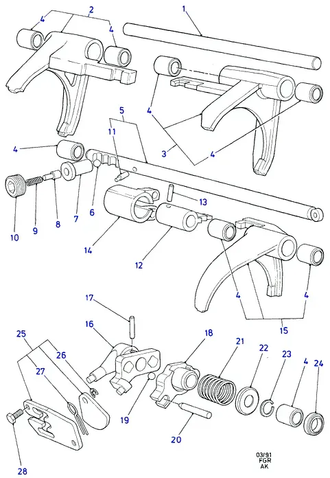 Gear shift mechanism diagram