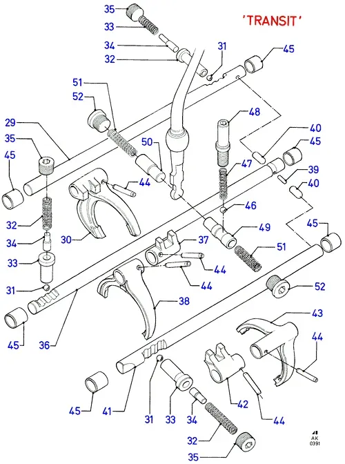 Gear shift mechanism diagram
