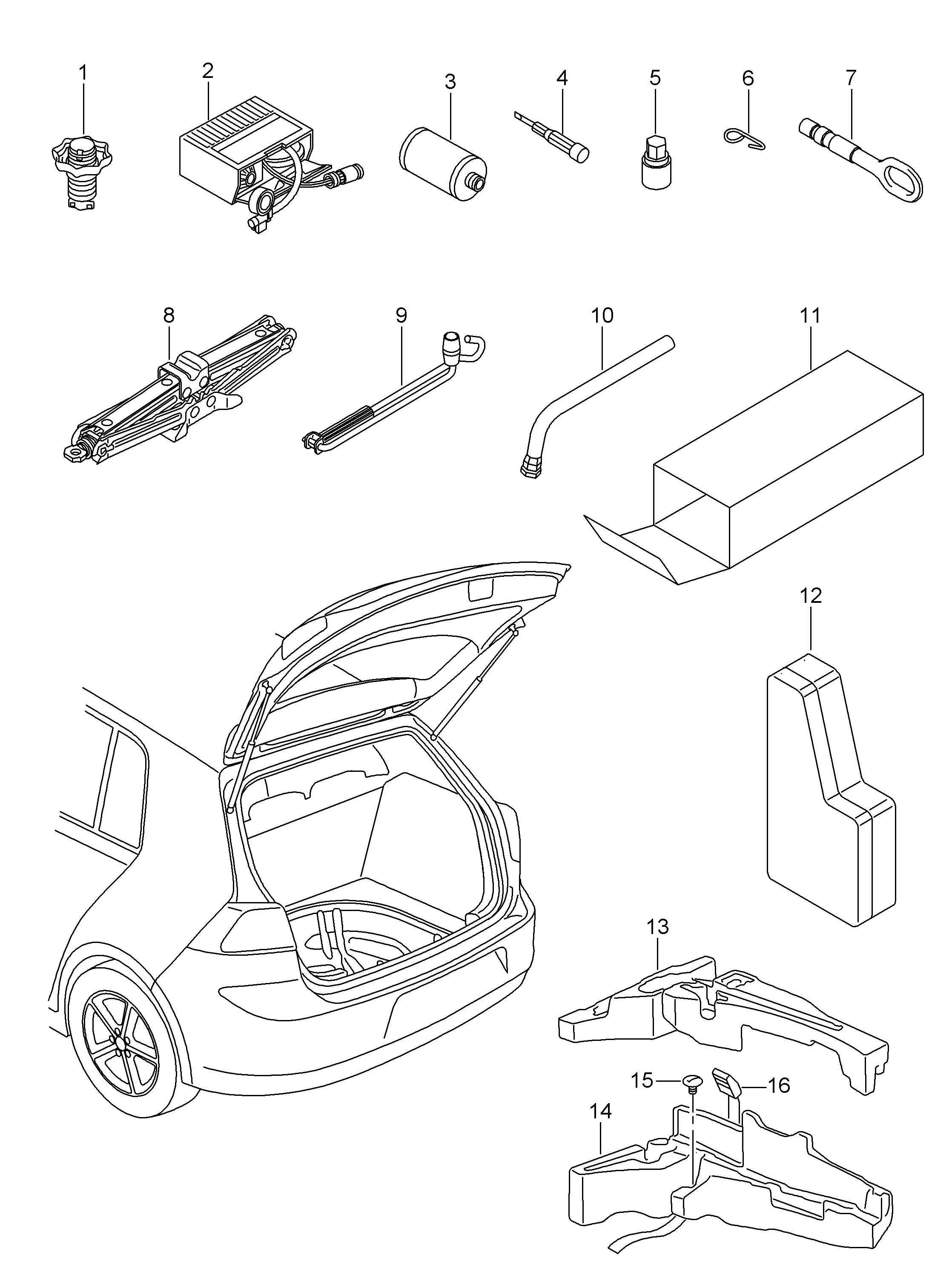 Onboard Tool Kit diagram