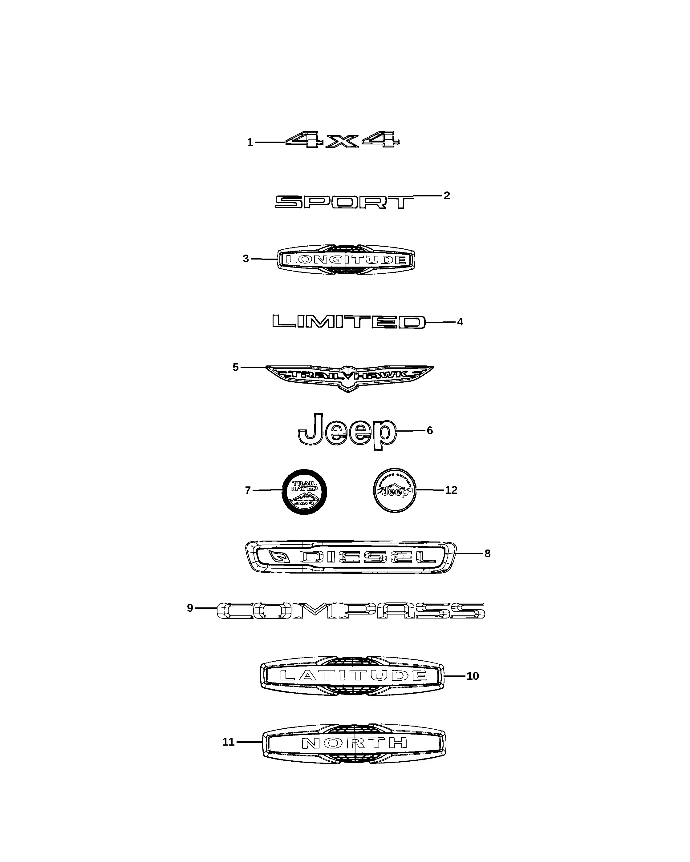 Emblems and nameplates diagram