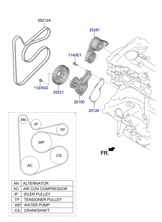 Coolant Pump diagram