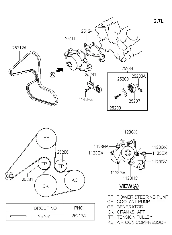 Coolant Pump diagram