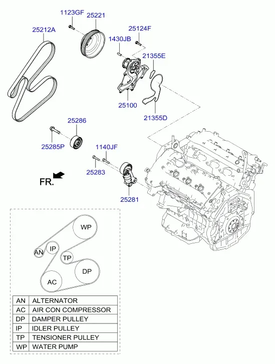 Coolant Pump diagram